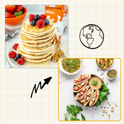 Sustainability on the Plate: Why Plant-Based Foods Matter More Than Ever